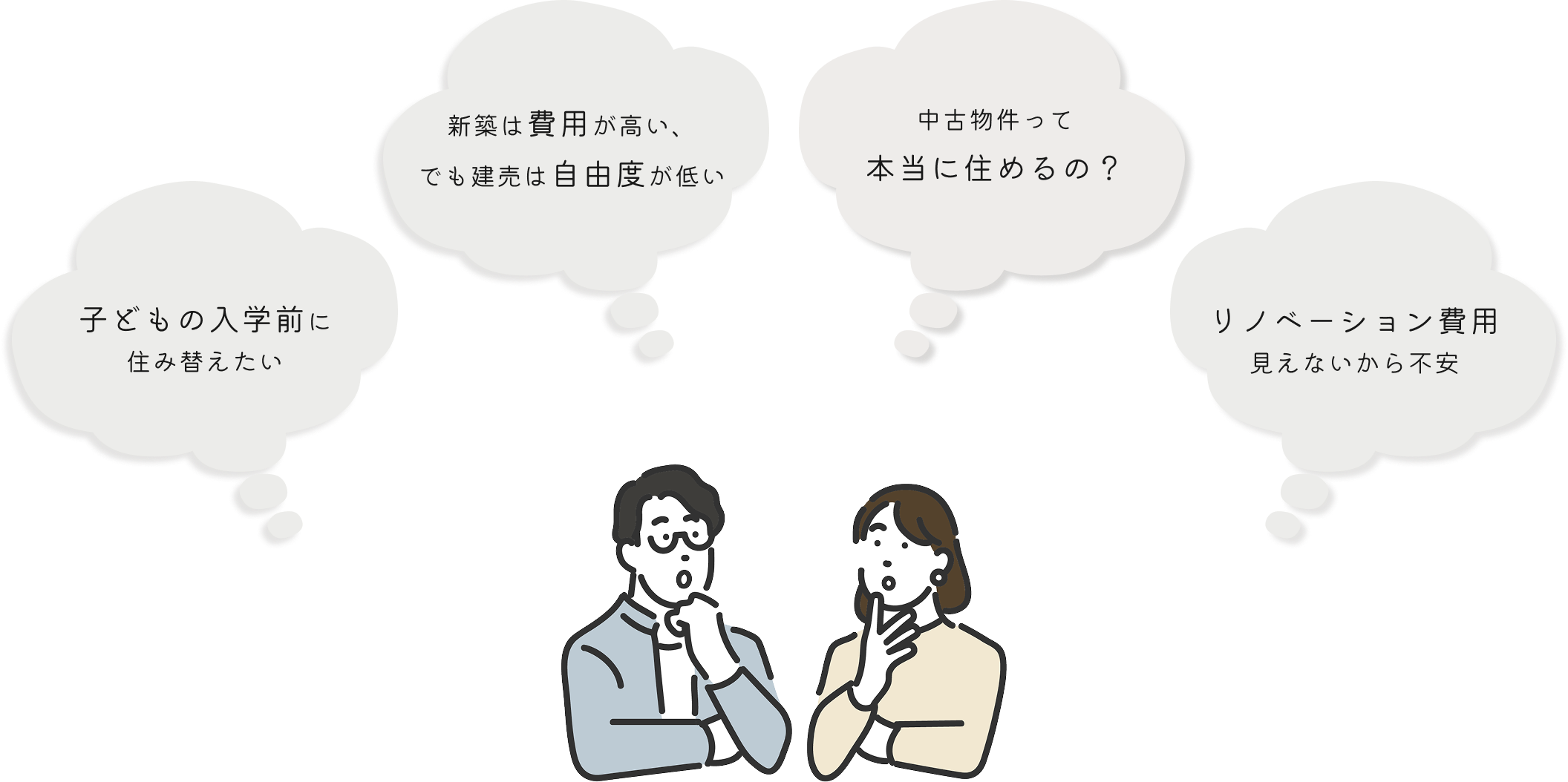 お悩み・疑問