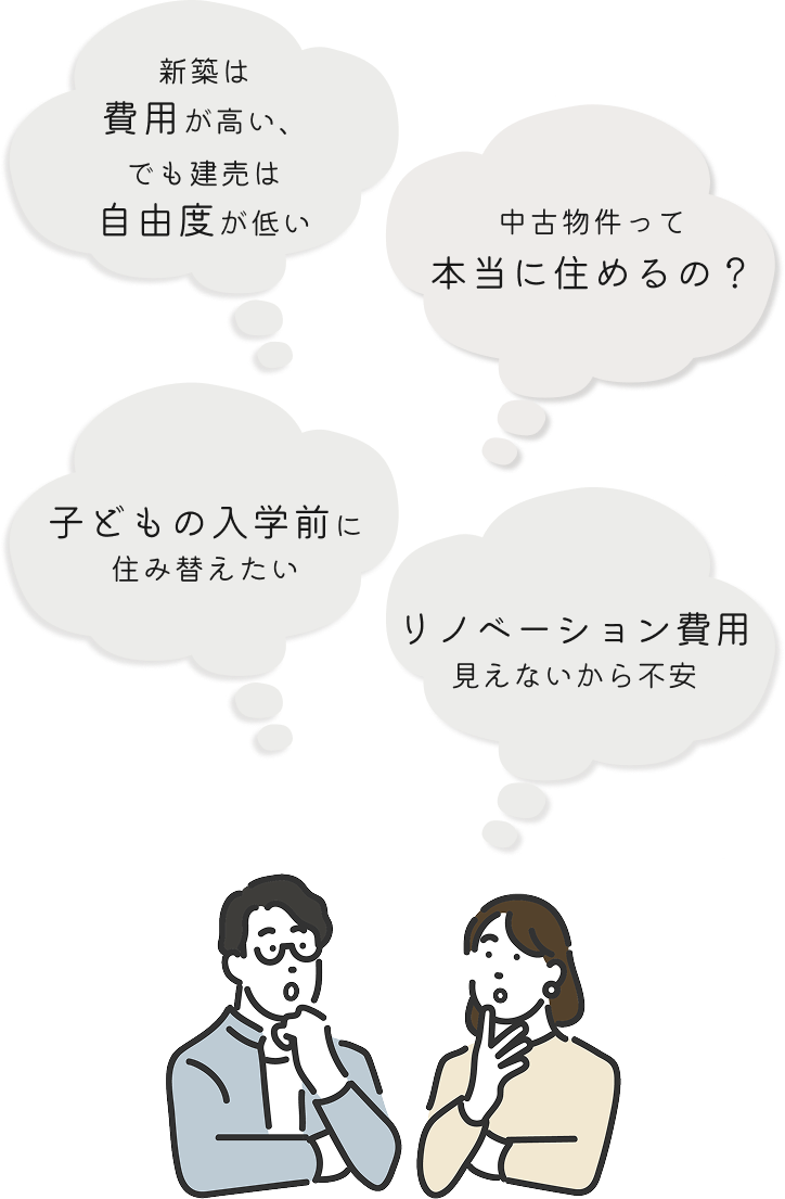 お悩み・疑問